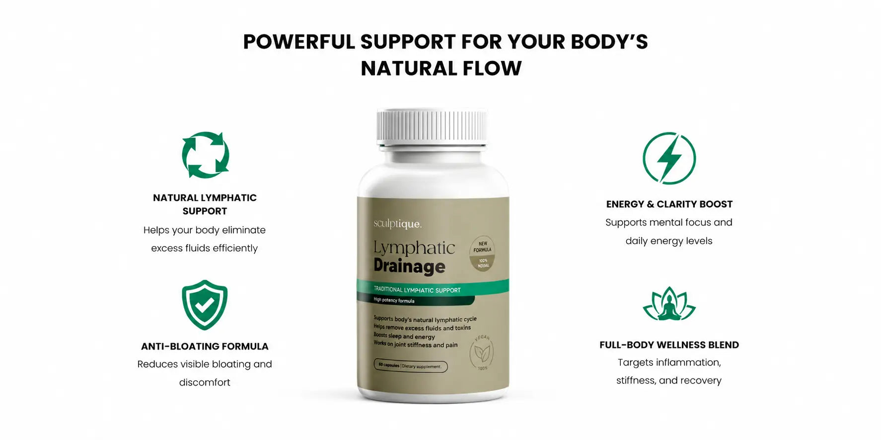 ANTI-BLOATING FORMULA